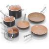9 Piece Set