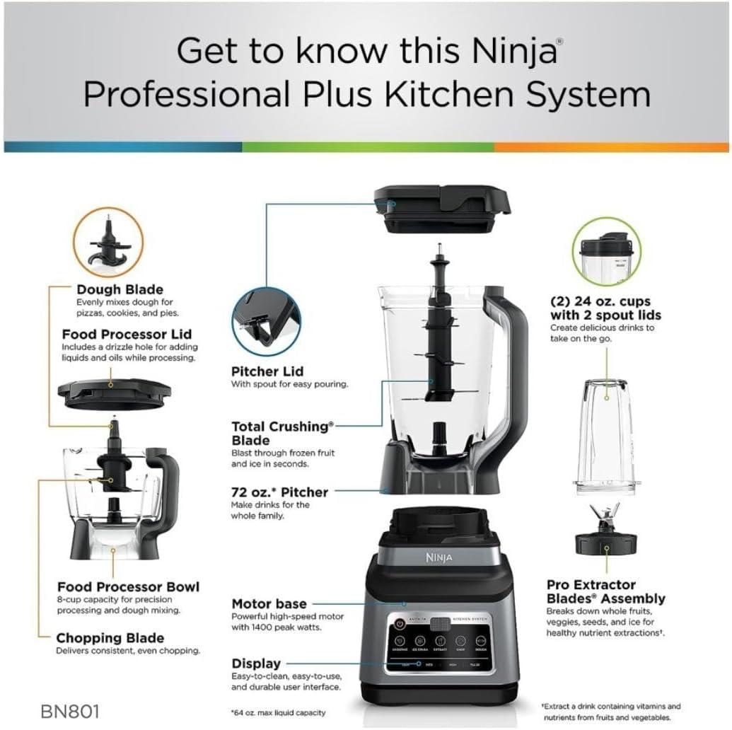 imageNinja BN801 Professional Plus Kitchen System with Auto IQ 1400 Wp Gray Renewed