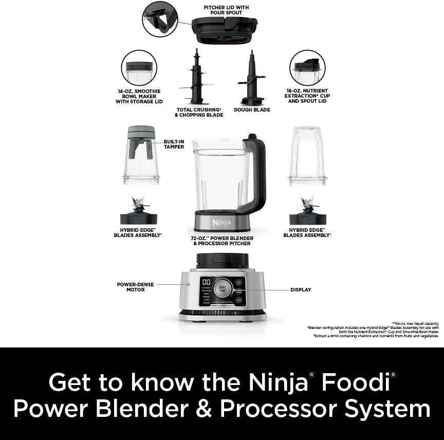 imageNinja Blender Compact Kitchen System 1200W 3 Functions for Smoothies Dough amp Frozen Drinks with AutoIQ 72oz Blender Pitcher 40oz Processor Bowl amp 18oz SingleServe Cup Grey AMZ493BRN1400 Peak Watts