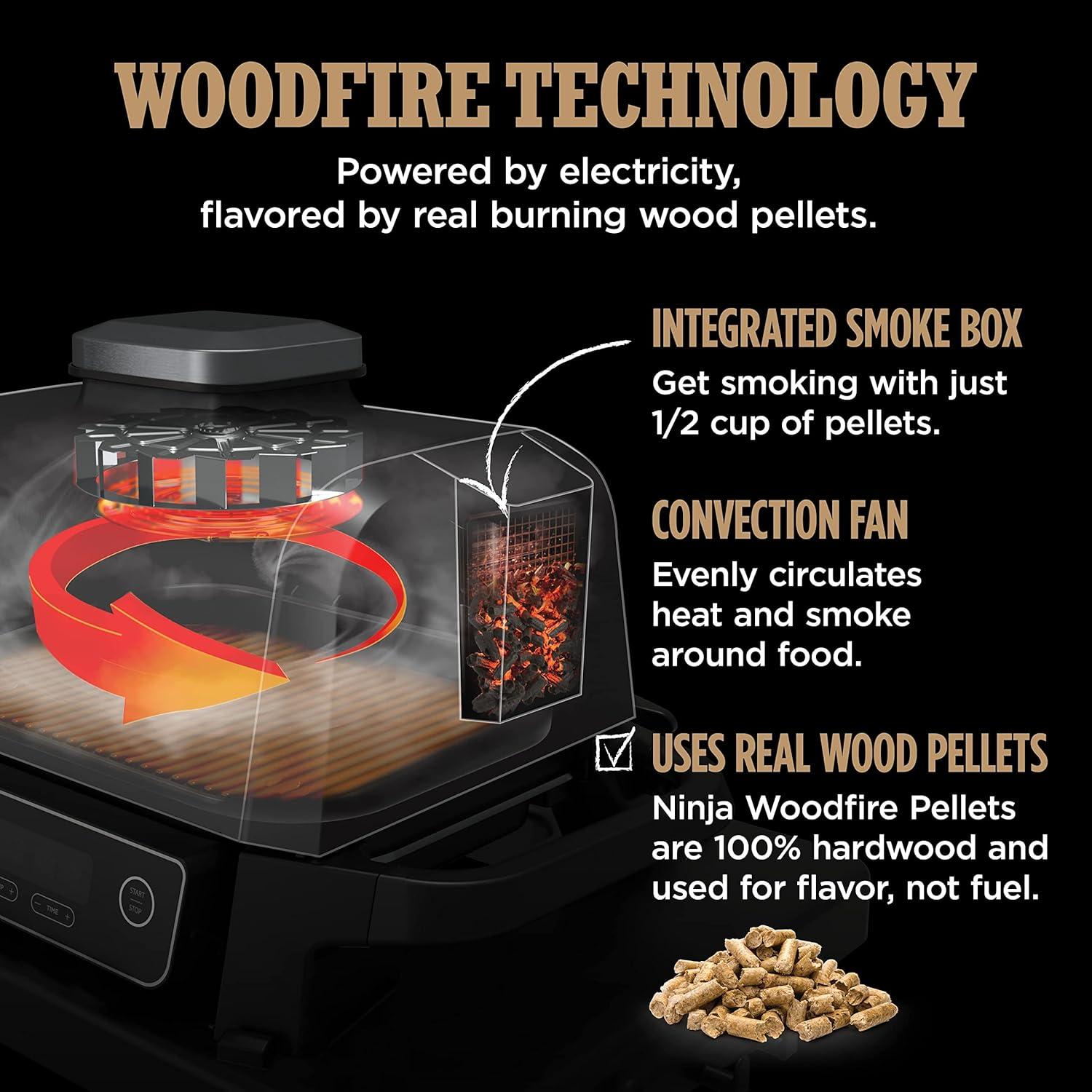 imageNinja OG751 Woodfire Pro Outdoor Grill with BuiltIn Thermometer 7in1 Master Grill BBQ SmokerampOutdoor Air Fryer plus BakeRoast DehydrateampBroilWoodfire Technologywith All Purpose Blend Pellets2lb Robust Sample Pellets