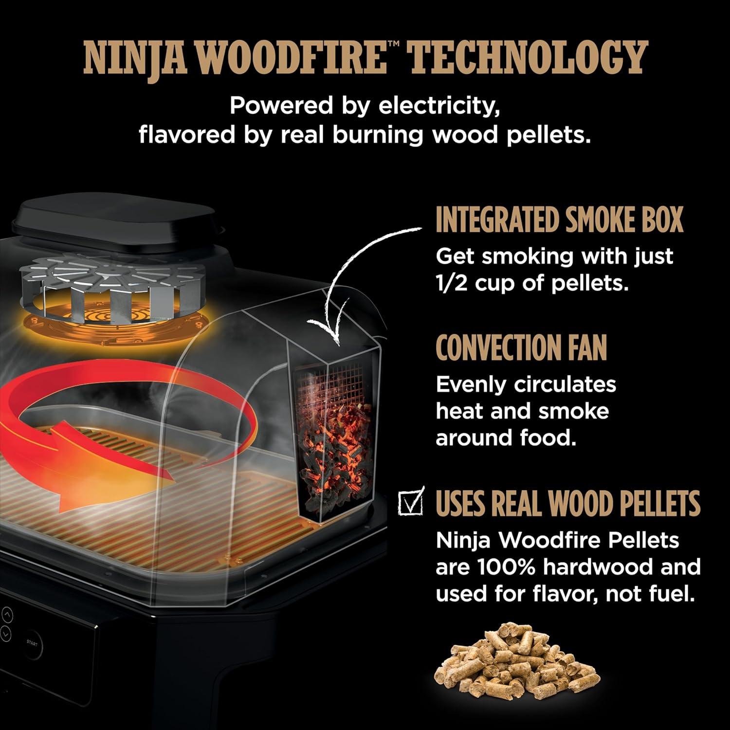 imageNinja Woodfire Pro Connect XL Outdoor Grill amp Smoker Bluetooth App Enabled 7in1 Grill BBQ Smoker Outdoor Air Fryer Woodfire Technology BuiltIn Thermometer Black amp Gold OG951BK1Black Blue
