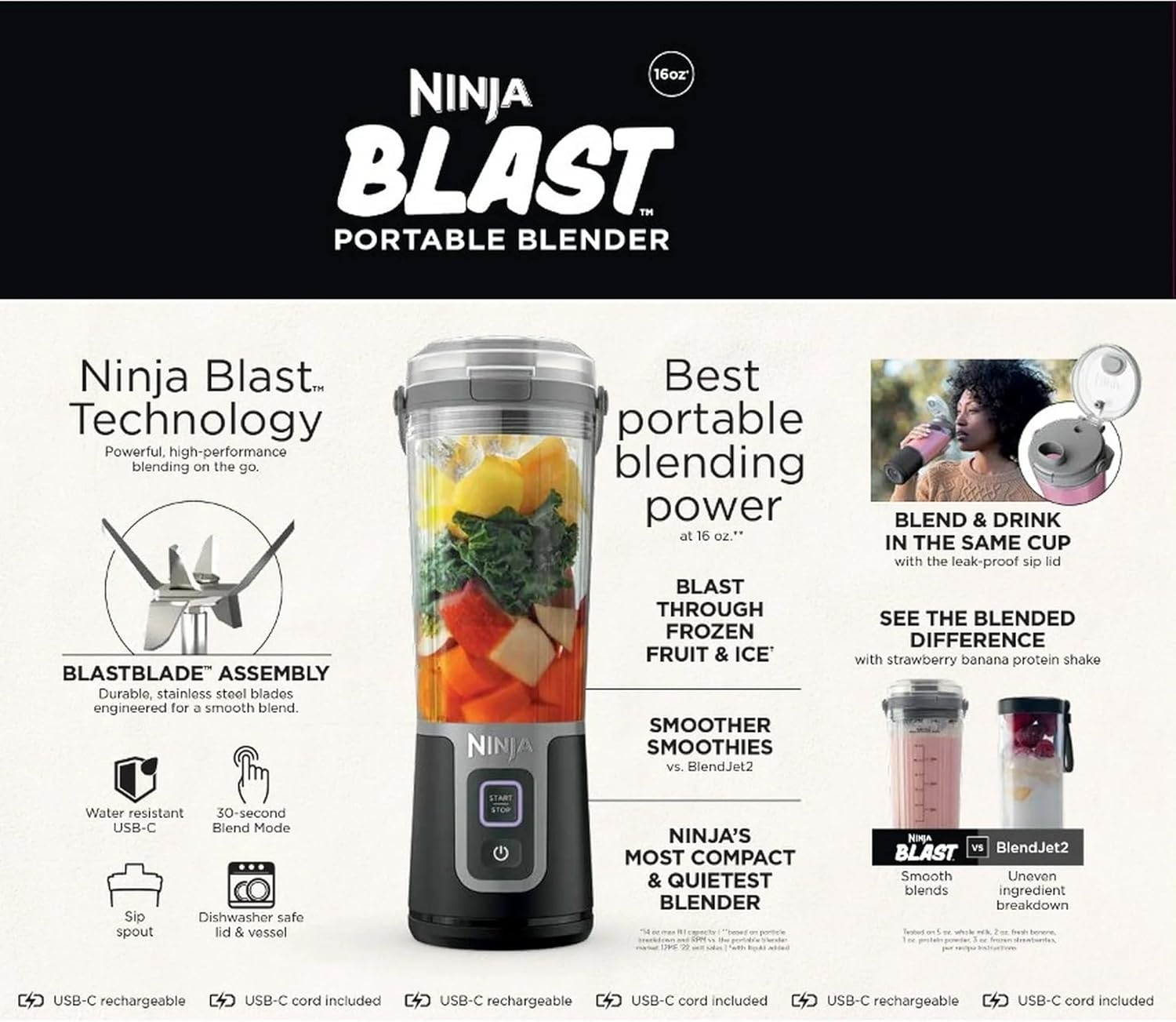 imageNinja Blast 16 oz Personal Portable Blender with Leak Proof Lid and Easy Sip Spout Perfect for Smoothies Cordless USBC Rechargeable Dishwasher Safe Parts Renewed BlackBlack
