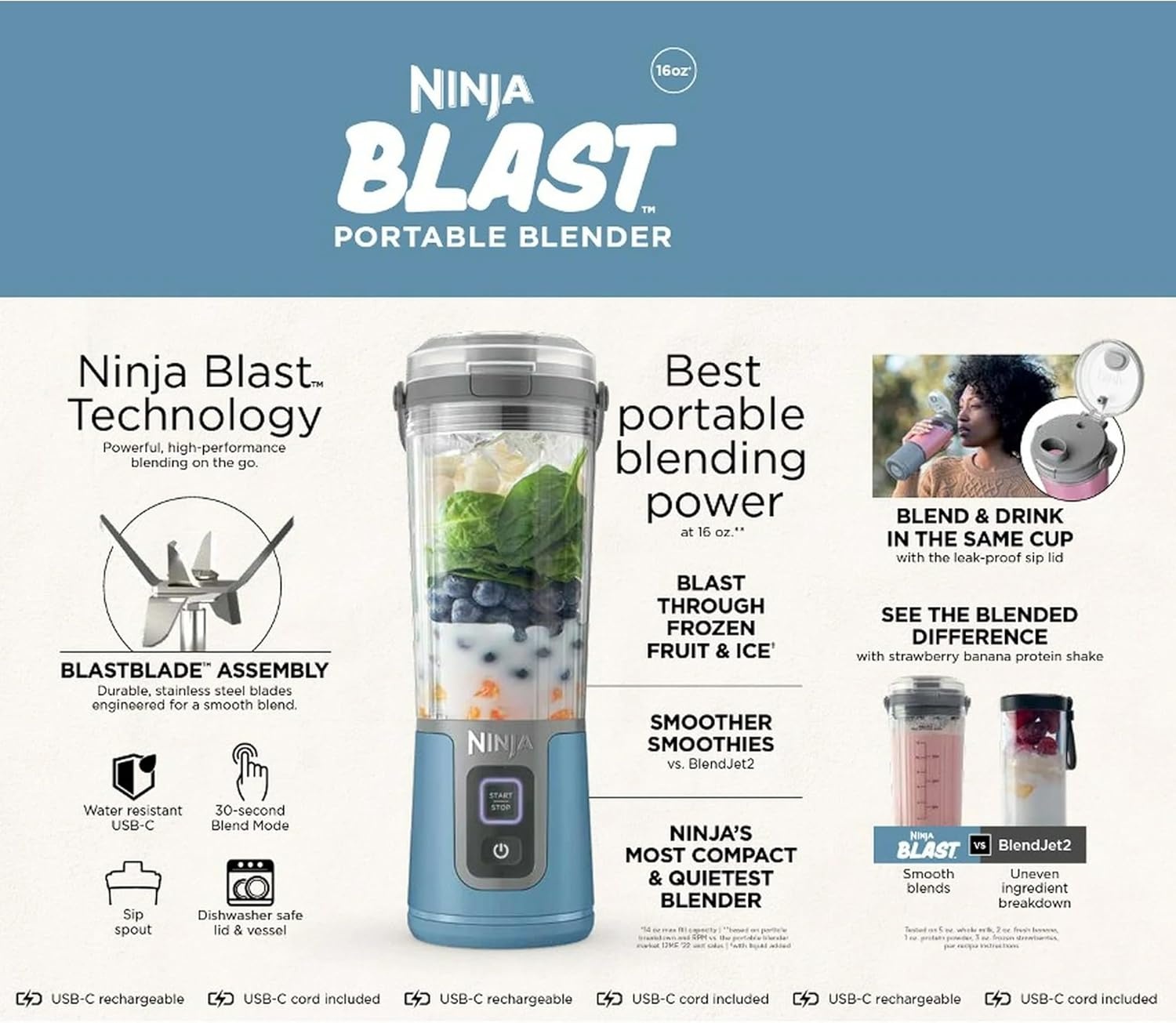 imageNinja Blast 16 oz Personal Portable Blender with Leak Proof Lid and Easy Sip Spout Perfect for Smoothies Cordless USBC Rechargeable Dishwasher Safe Parts Renewed BlackDenim Blue