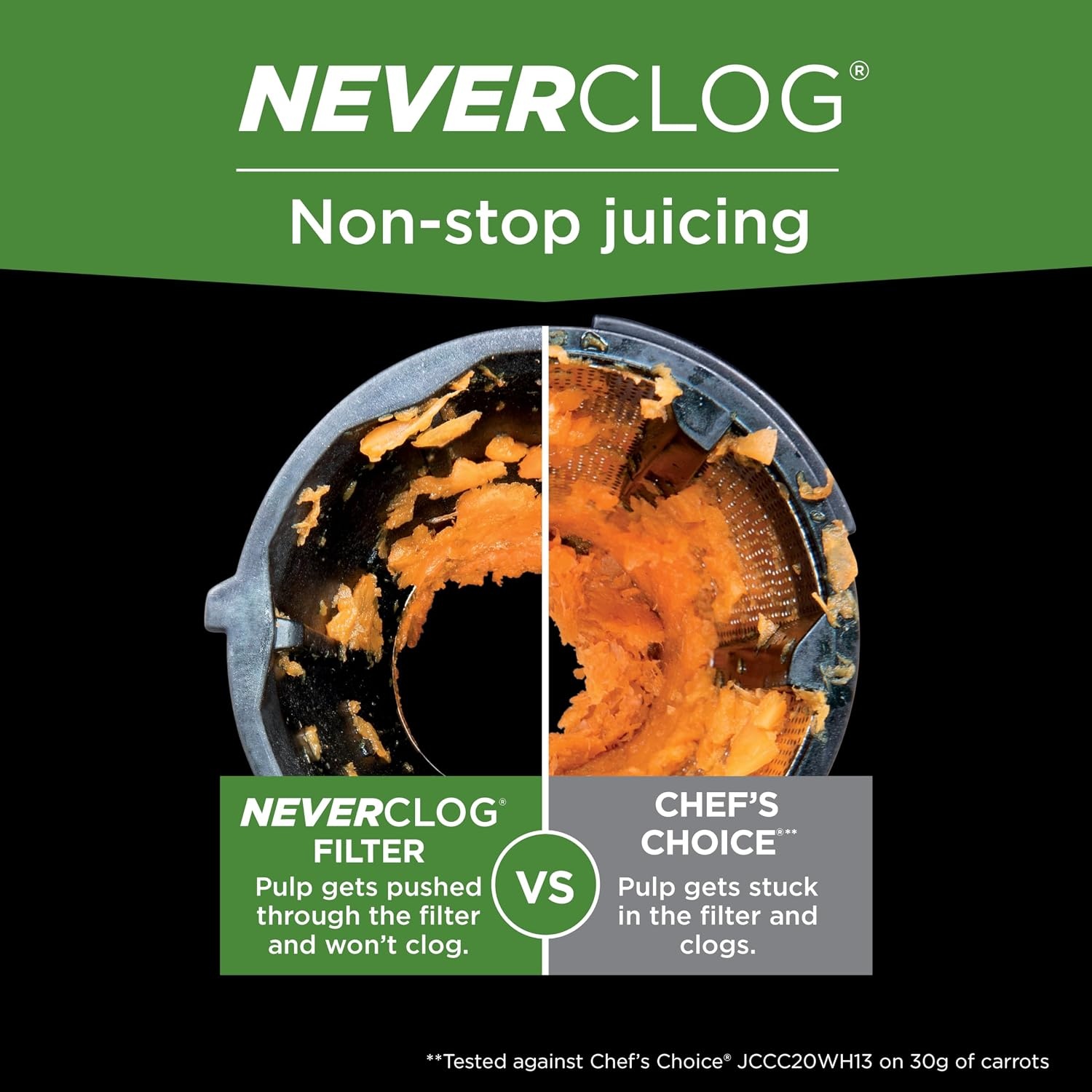 image:imageNinja NeverClog 3in1 Juicer Slicer amp Shredder 32oz Vessel JC152Charcoal