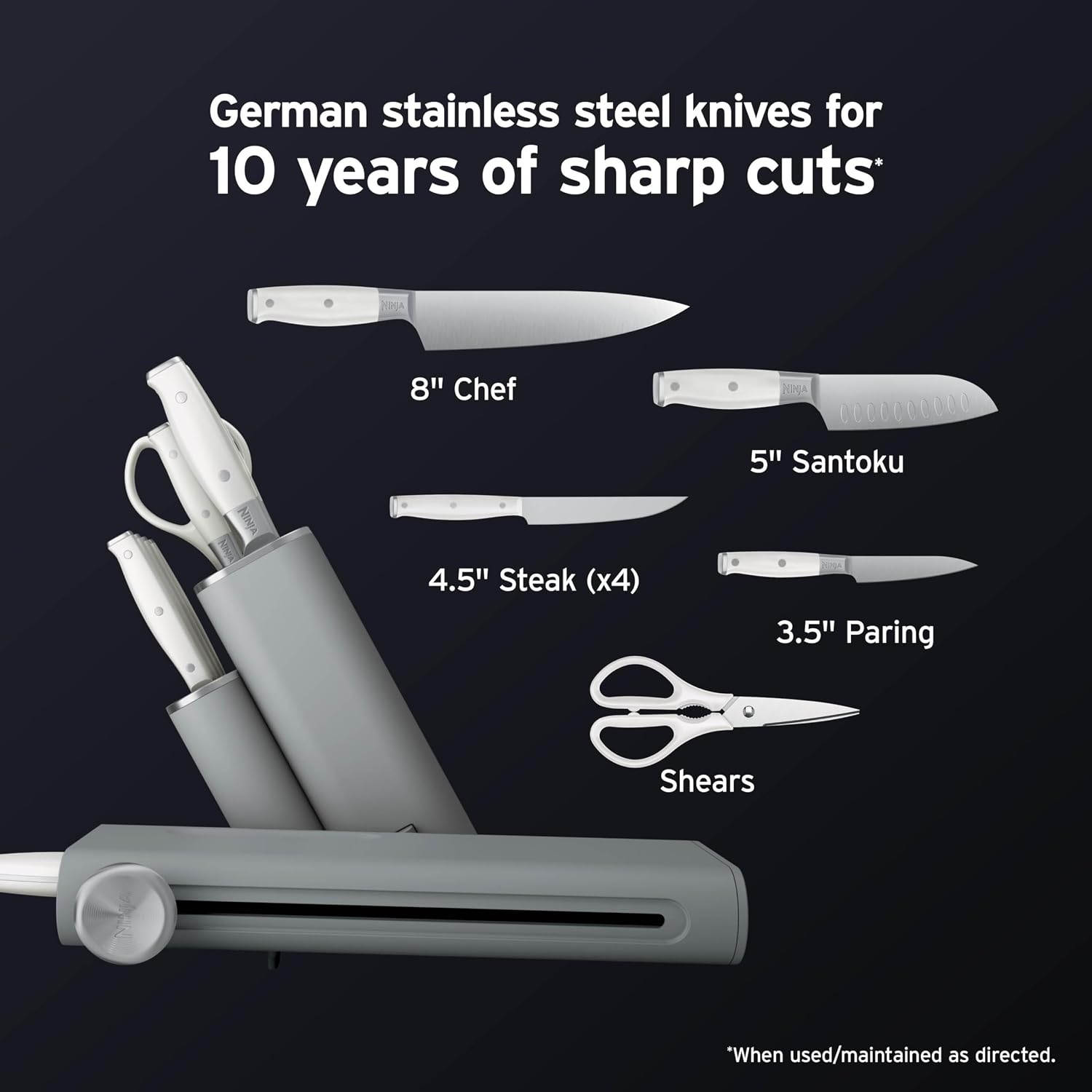 image:imageNinja NeverDull 10Pc German Steel Knife Set Cyberspace NK32010BL1Light Grey