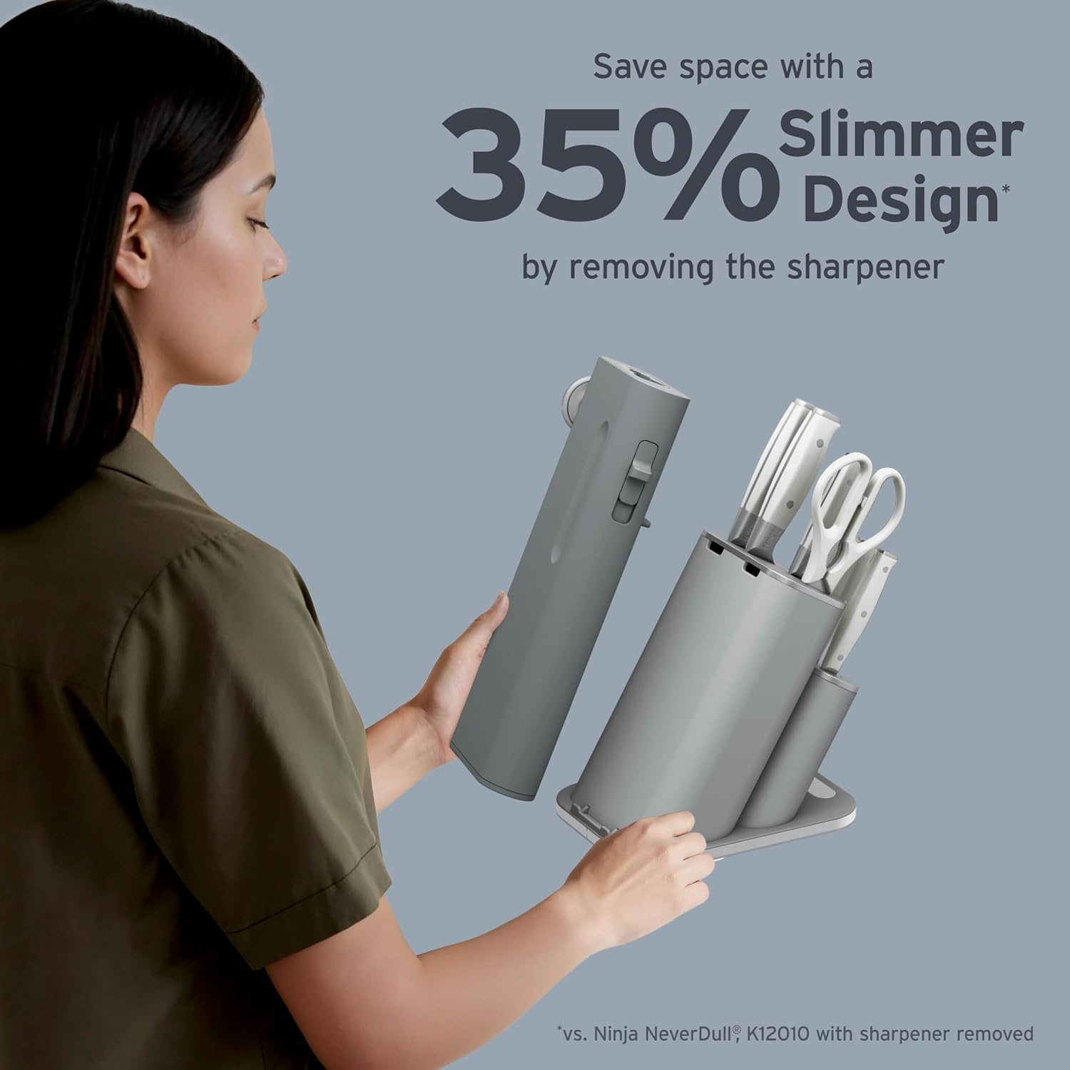 image:imageNinja NeverDull 10Pc German Steel Knife Set Cyberspace NK32010BL1Light Grey