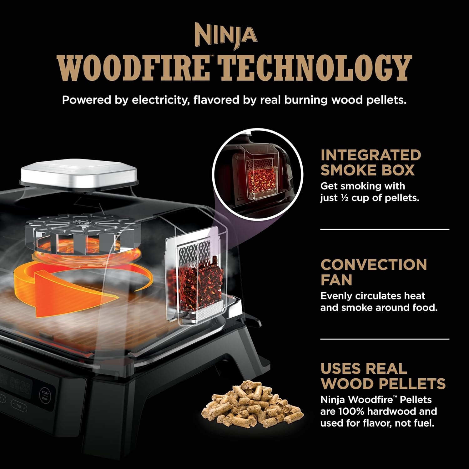 image:imageNinja Woodfire Outdoor Grill amp Smoker 4in1 Functionality Grill Smoke Bake Roast Authentic Woodfire Flavors Electric Heat OG301 Renewed4in1 Grill Smoker