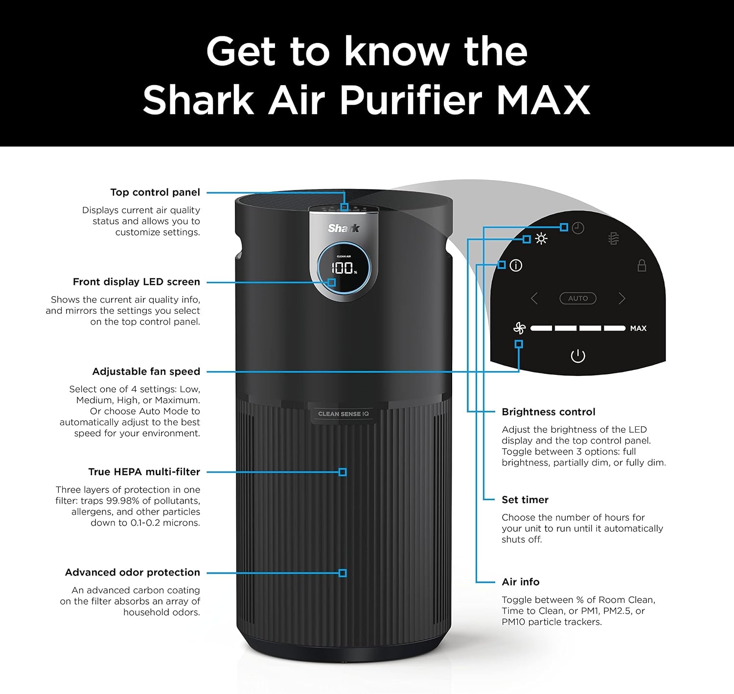 image:imageShark Clean Sense Air Purifier Max HP201 White1200 sq ft