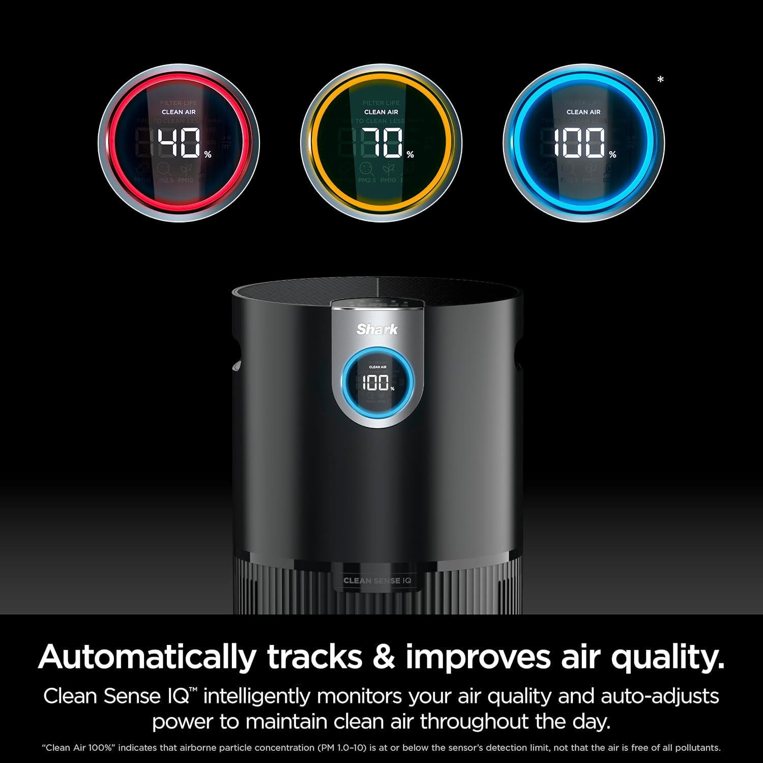 image:imageShark Clean Sense Air Purifier Max HP201 White1200 sq ft