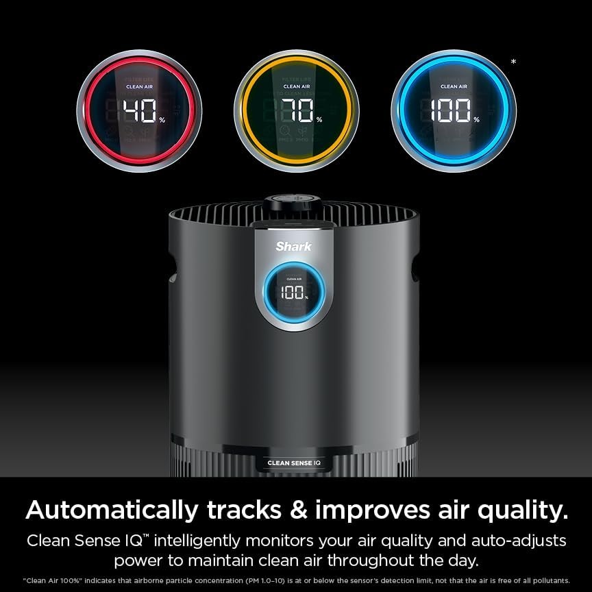 image:imageShark Clean Sense Air Purifier Max HP201 White1200 sq ft w Odor Neutralizer Tech