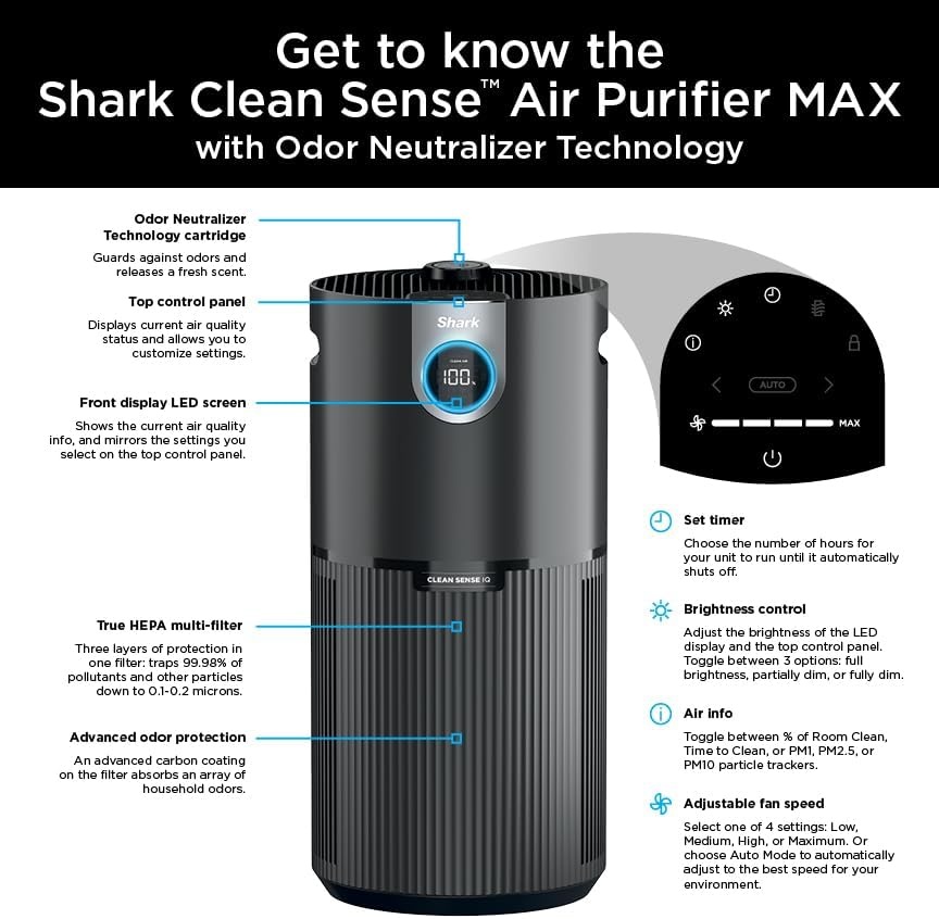 image:imageShark Clean Sense Air Purifier Max HP201 White1200 sq ft w Odor Neutralizer Tech