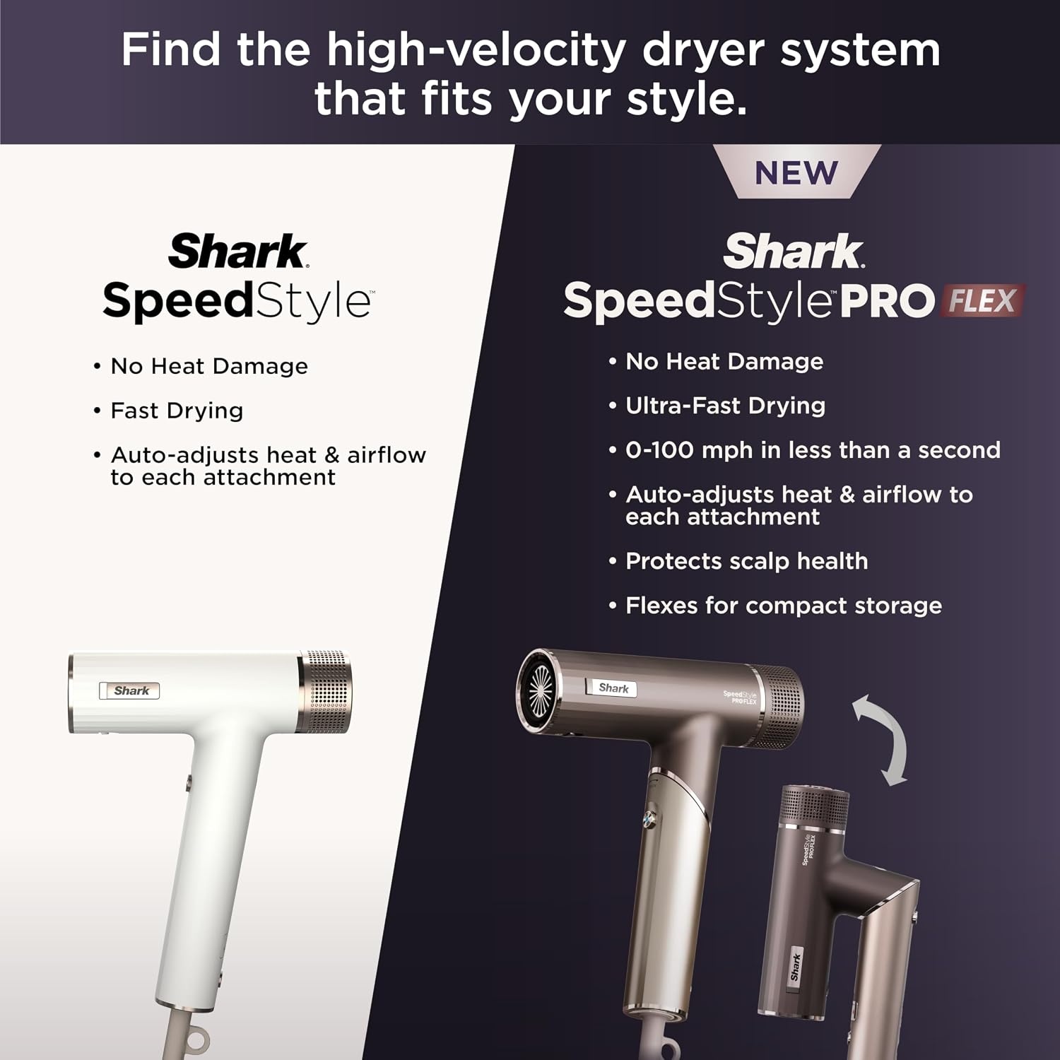 image:imageShark SpeedStyle Hair Dryer 3 Styling Tools Fine to Medium Hair HD331Limited Edition SpeedStyle Pro Flex