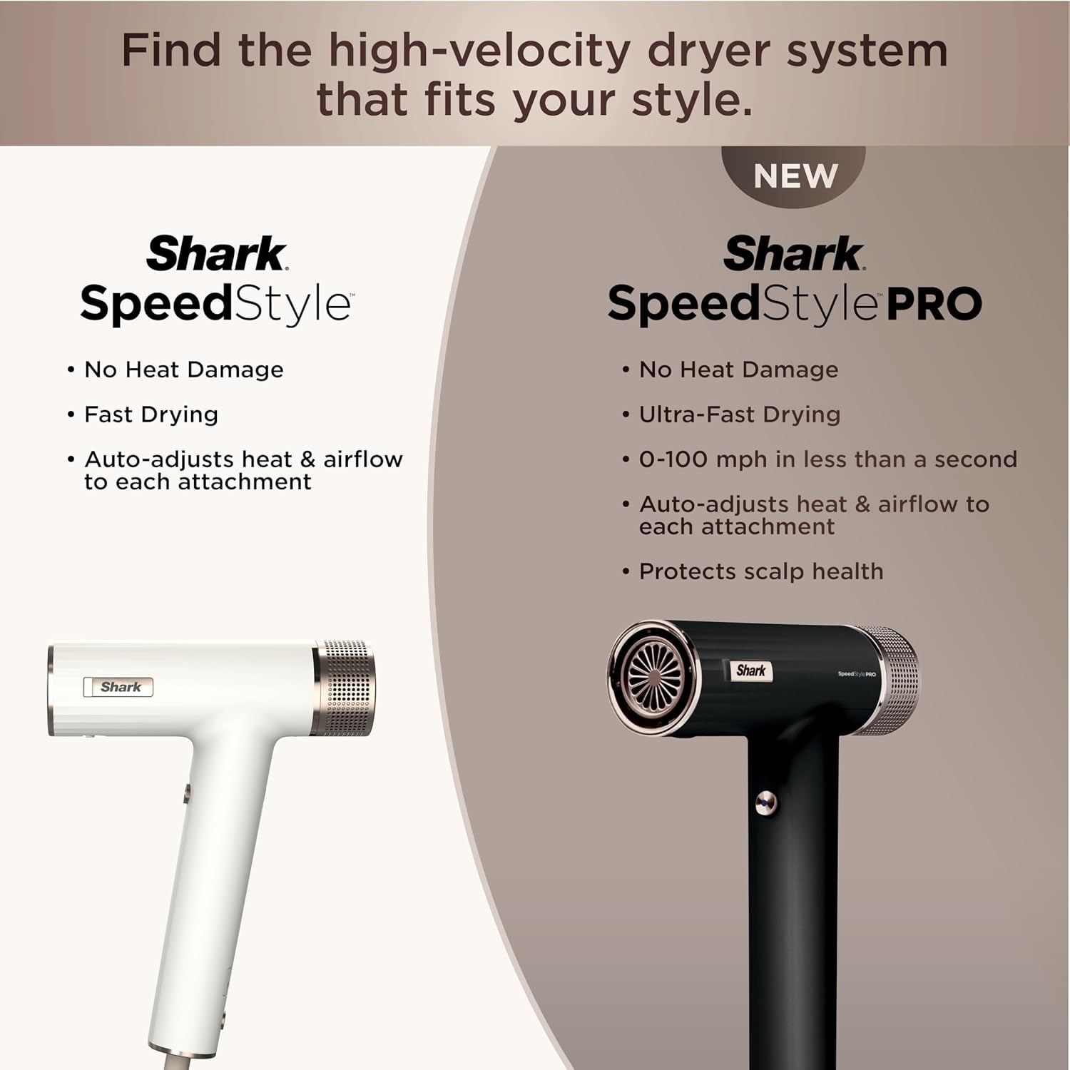 image:imageShark SpeedStyle Hair Dryer 3 Styling Tools Fine to Medium Hair HD331SpeedStyle ProStraight Wavy Hair