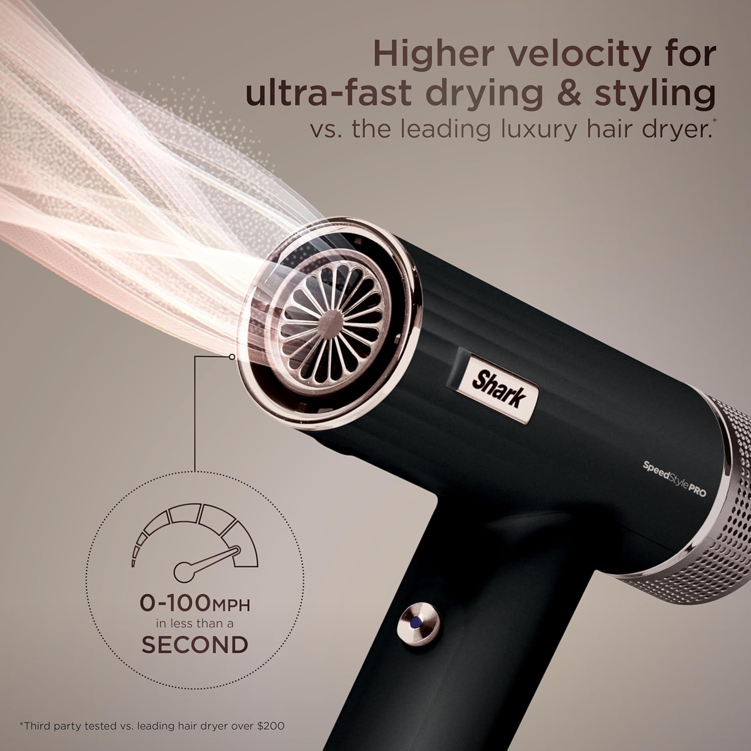 image:imageShark SpeedStyle Hair Dryer 3 Styling Tools Fine to Medium Hair HD331SpeedStyle ProStraight Wavy Hair