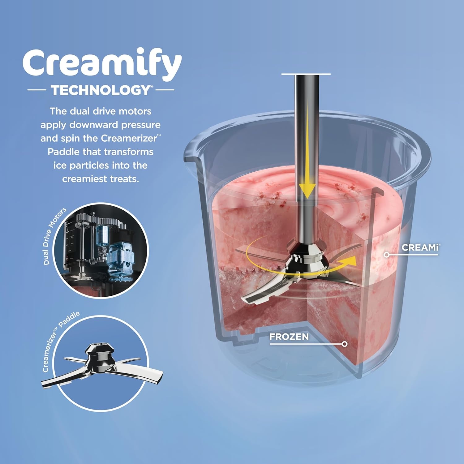 image:imageNinja Creami 7in1 Ice Cream Maker Navy NC351NC299AMZ