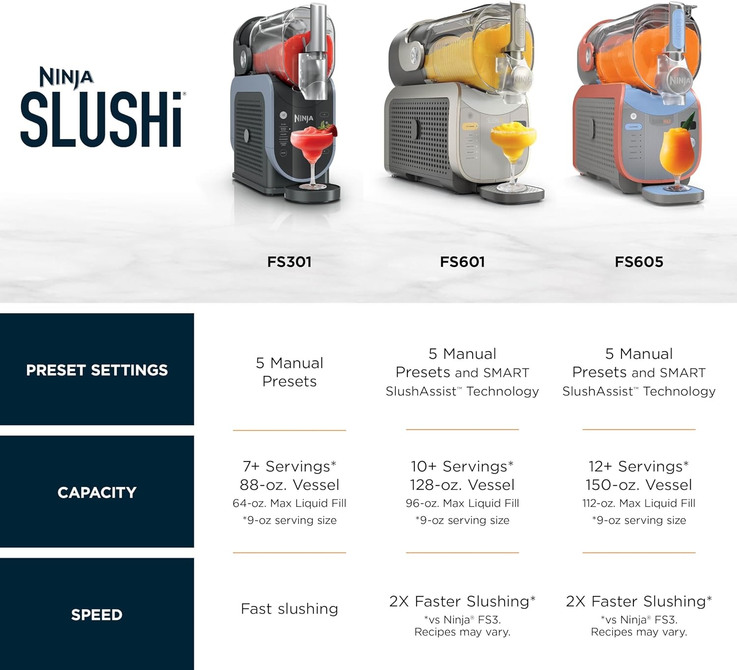 image:imageNinja SLUSHi Smart Frozen Drink Maker SlushAisst Techonology FS351BLBlack
