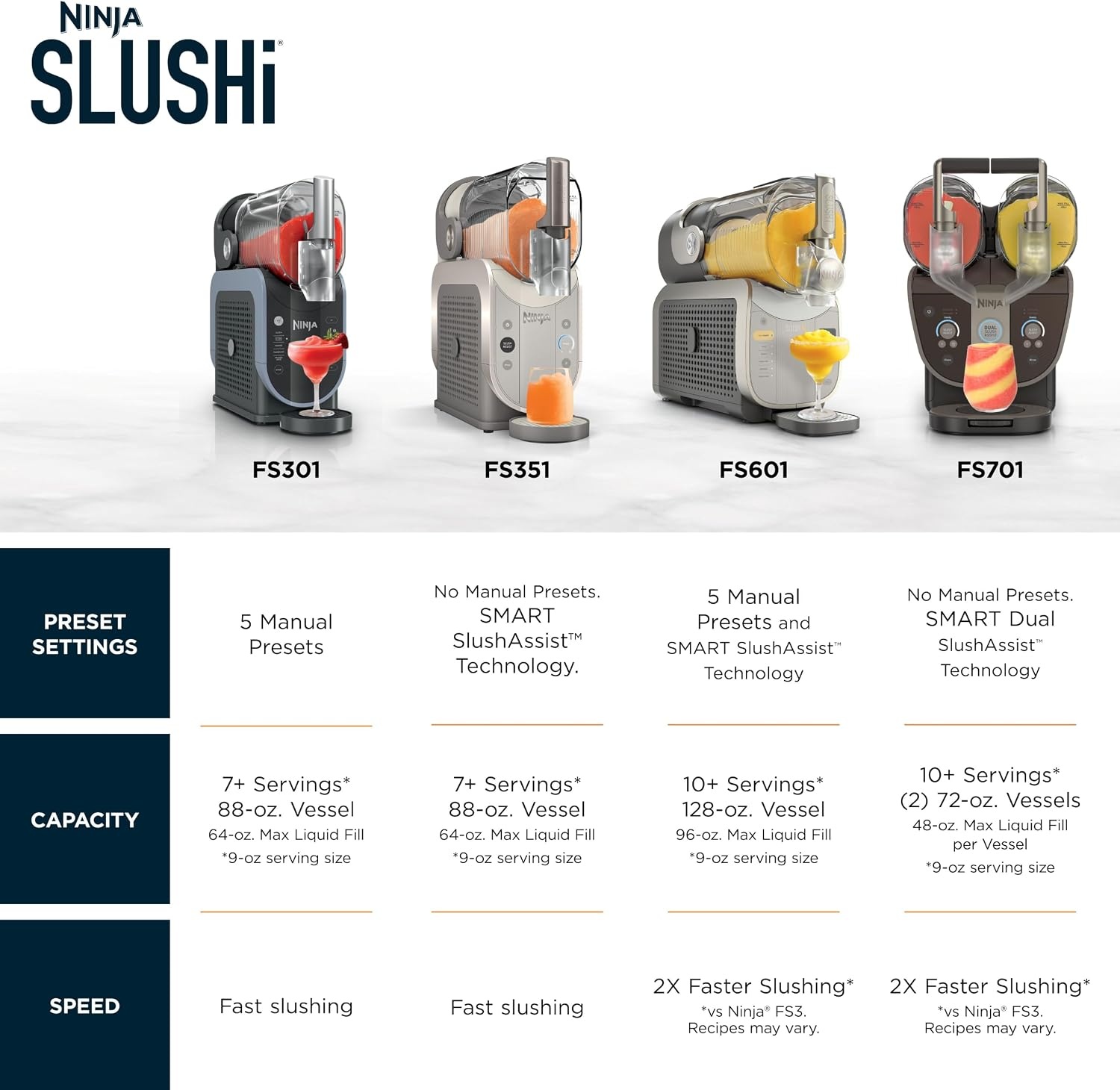 image:imageNinja SLUSHi Twist Smart Frozen Drink Maker with Dual SlushAssist FS701PUBlack
