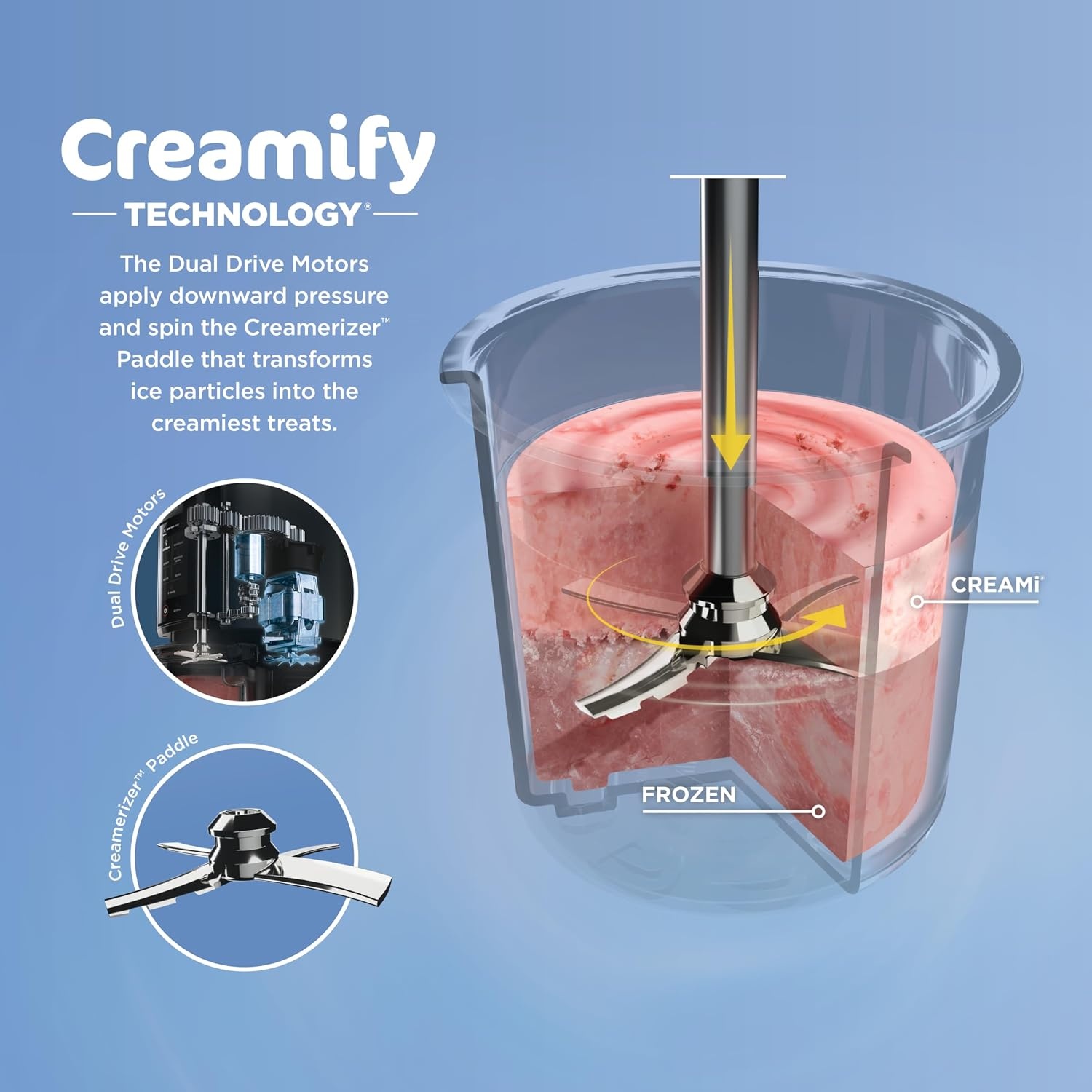image:imageNinja Creami 7in1 Ice Cream Maker Plum NC351PUCREAMi 7in1 w 2 Pints