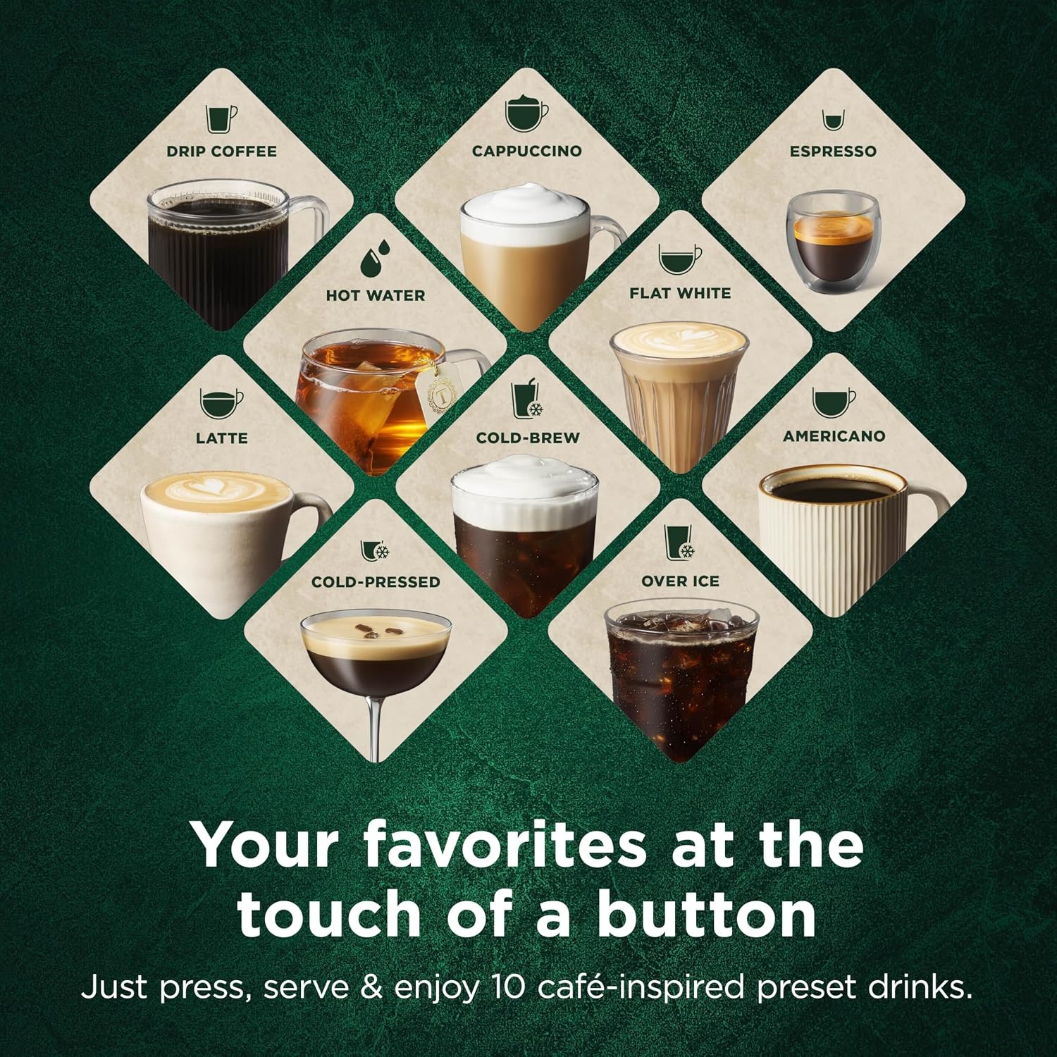 image:imageNinja AutoBarista Pro Fully Automatic Espresso 13 Drink Options AE1051AutoBarista Espresso 10 Drink Options