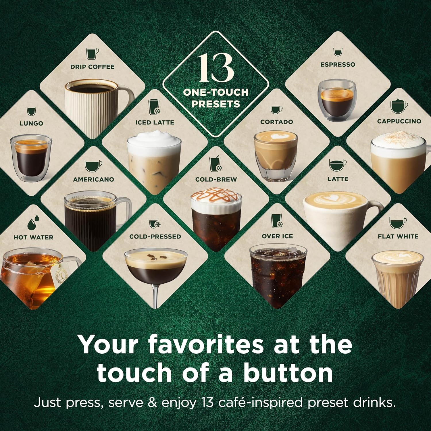 image:imageNinja AutoBarista Pro Fully Automatic Espresso 13 Drink Options AE1051AutoBarista Espresso 13 Drink Options