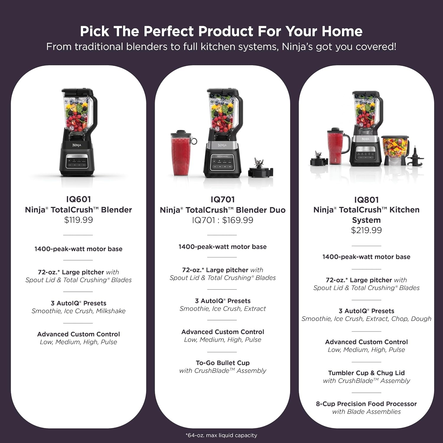 image:imageNinja TotalCrush Professional Blender with AutoiQ Velvet Tide IQ601BL