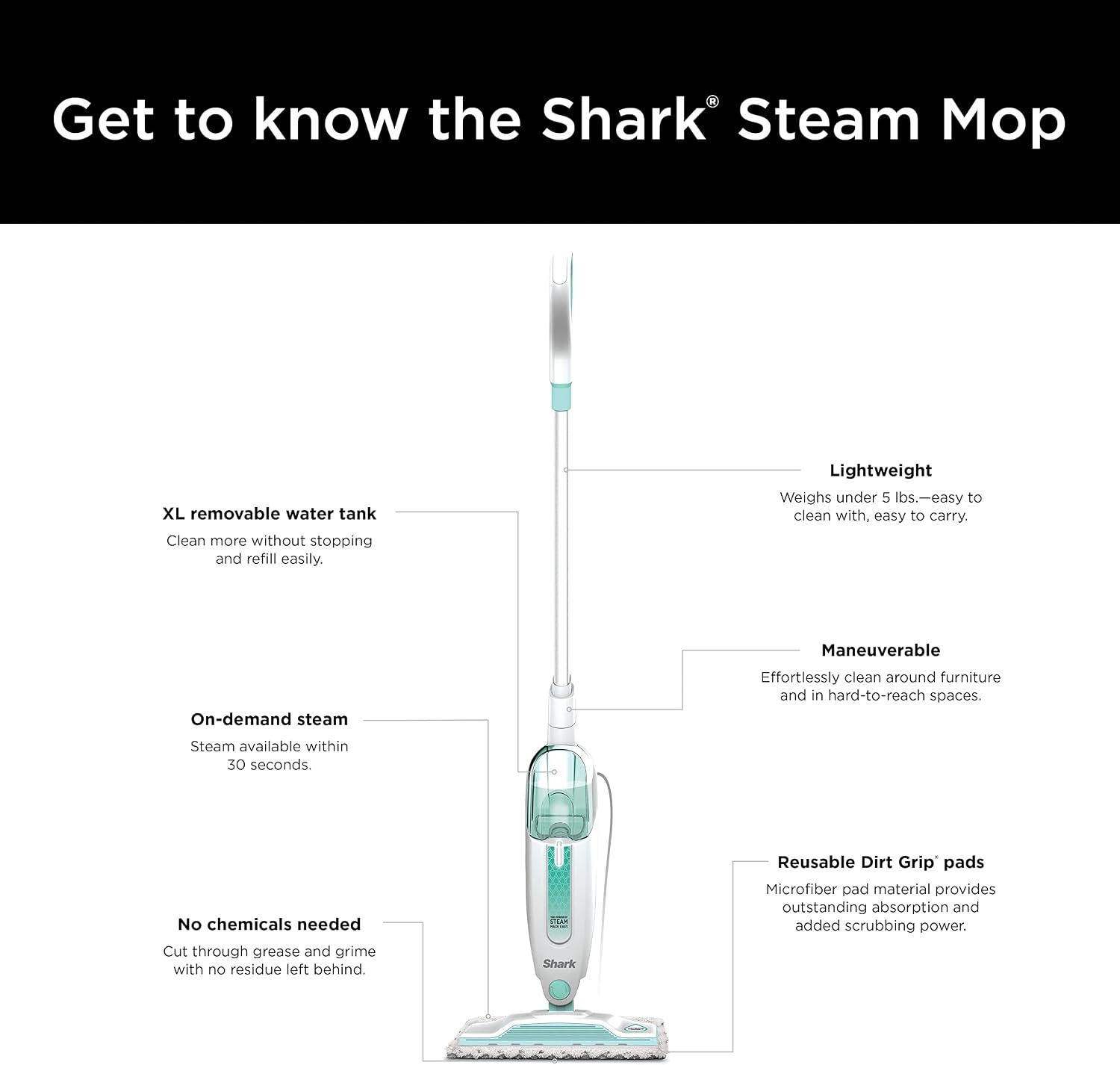 image:imageShark Steam Pocket Mop with 2 Washable Doublesided Pads Purple S3501Steam Starter